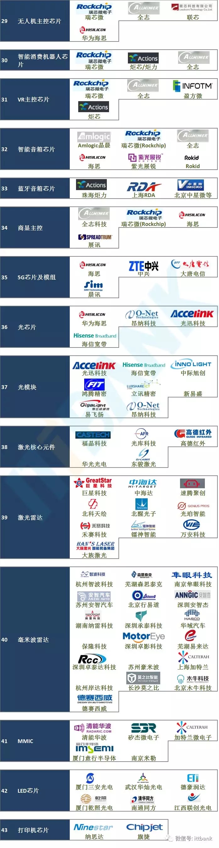 NG官网 - 相信品牌的力量